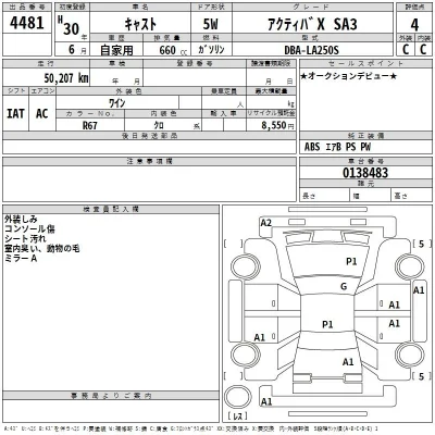 Daihatsu Cast