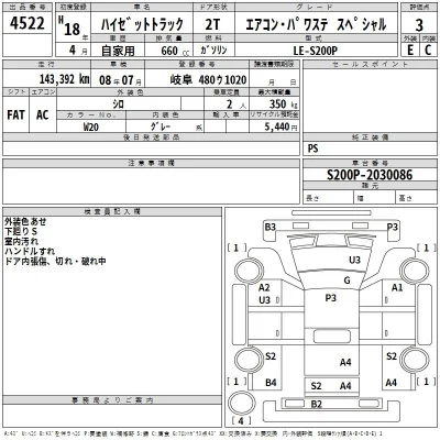 Daihatsu HIJET TRUCK