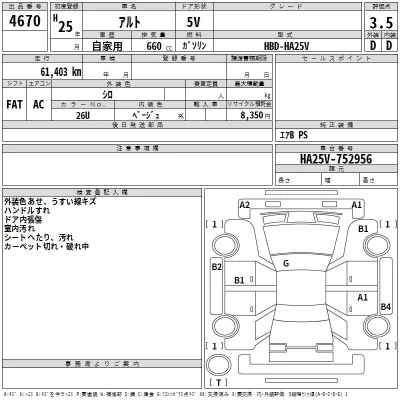 Suzuki ALTO