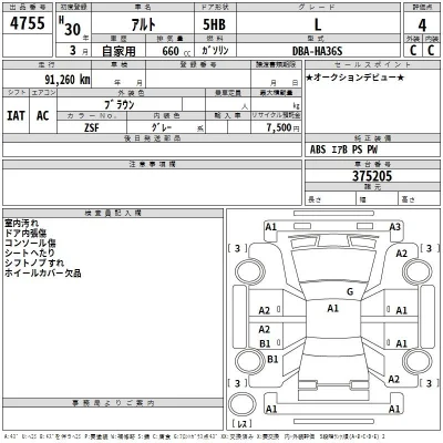 Suzuki ALTO
