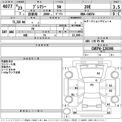Mazda PREMACY