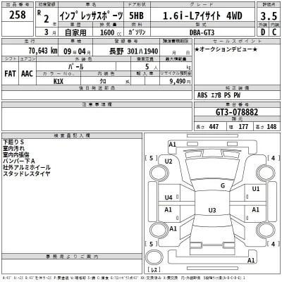 Subaru IMPREZA