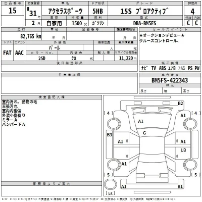 Mazda AXELA