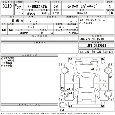 Honda N BOX