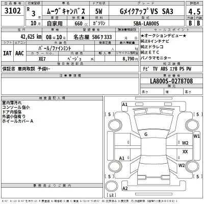 Daihatsu MOVE CANBUS