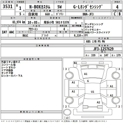 Honda N BOX