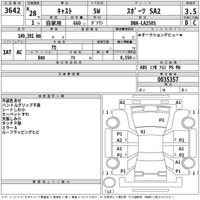 Daihatsu Cast