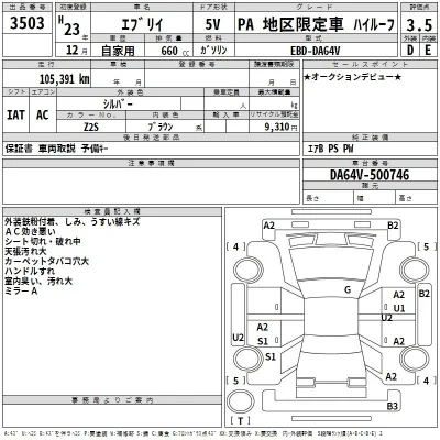 Suzuki EVERY
