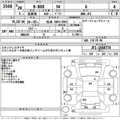Honda N BOX
