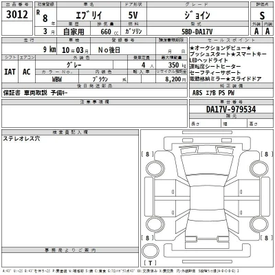 Suzuki EVERY