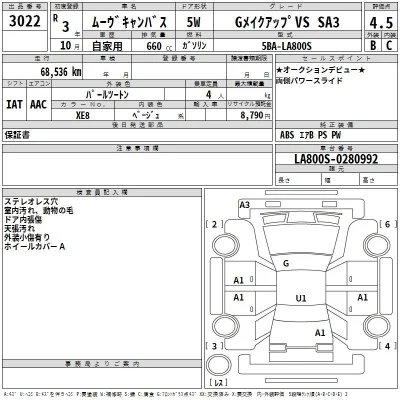 Daihatsu MOVE CANBUS