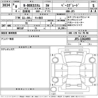 Honda N BOX