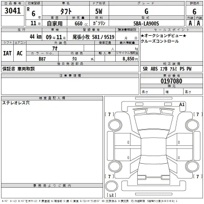 Daihatsu TAFT