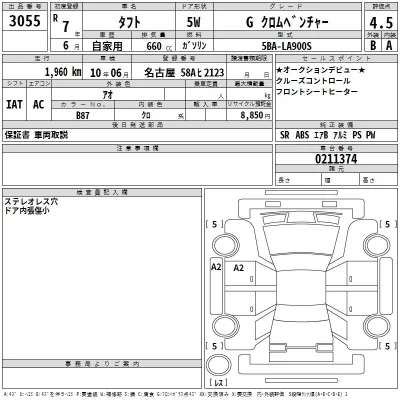 Daihatsu TAFT