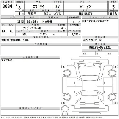 Suzuki EVERY