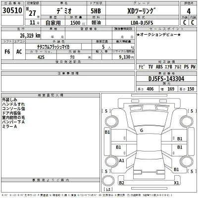 Mazda DEMIO