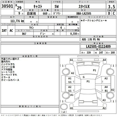 Daihatsu Cast