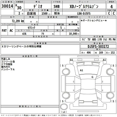 Mazda DEMIO