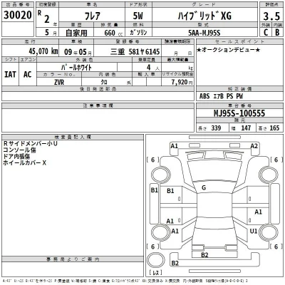 Mazda FLAIR