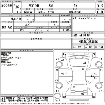 Suzuki WAGON R