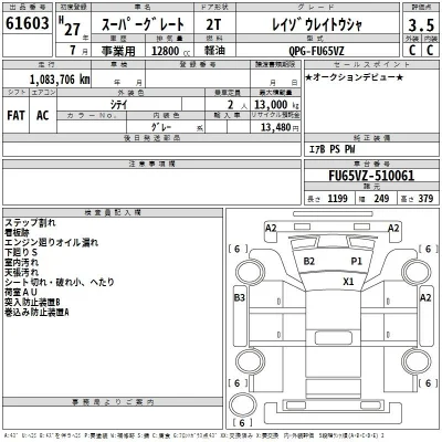 Mitsubishi FUSO SUPER GREAT