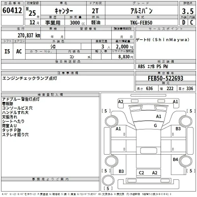 Mitsubishi Fuso Canter