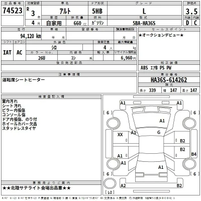 Suzuki ALTO