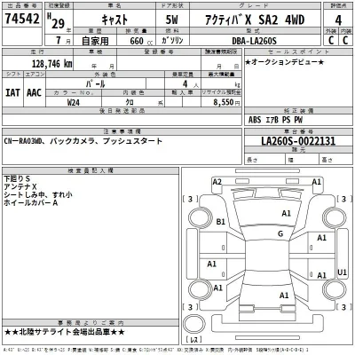 Daihatsu Cast