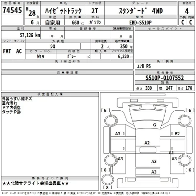 Daihatsu HIJET TRUCK