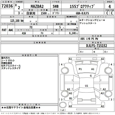 Mazda MAZDA2