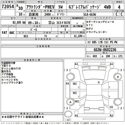 Mitsubishi OUTLANDER