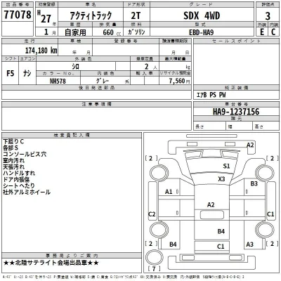 Honda ACTY TRUCK