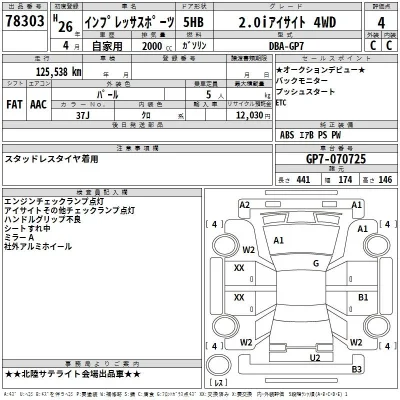 Subaru IMPREZA