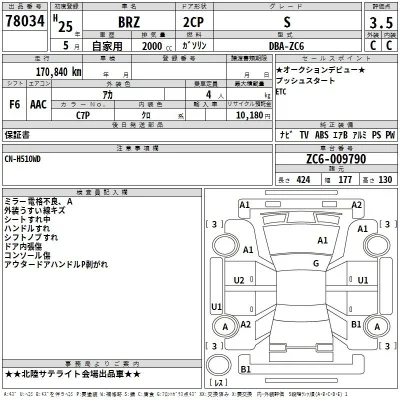 catalog-car-3
