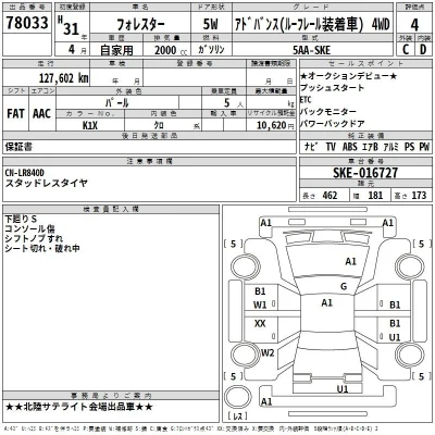 Subaru FORESTER