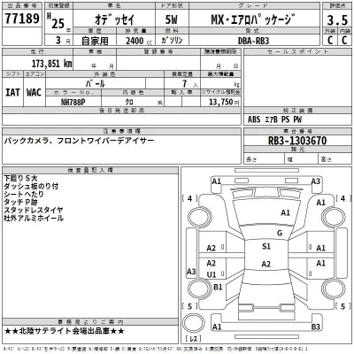 Honda ODYSSEY