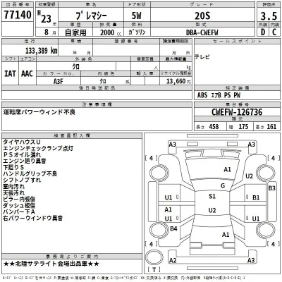Mazda PREMACY