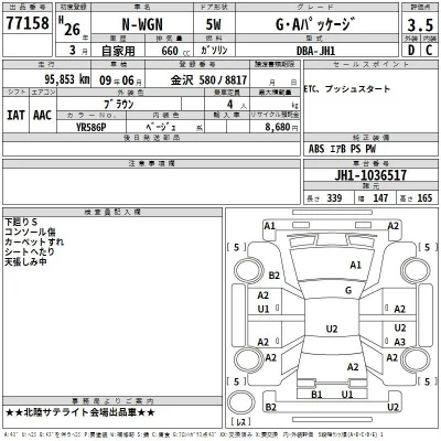 Honda N WGN
