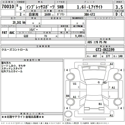 Subaru IMPREZA