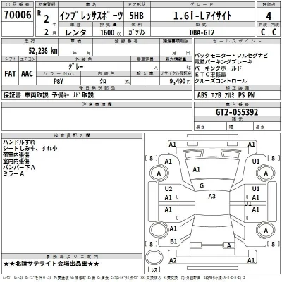 Subaru IMPREZA