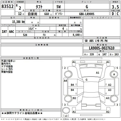 Daihatsu TAFT