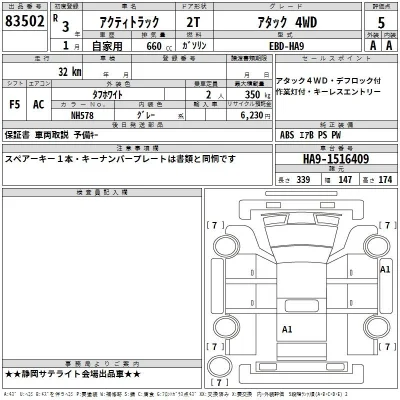 Honda ACTY TRUCK