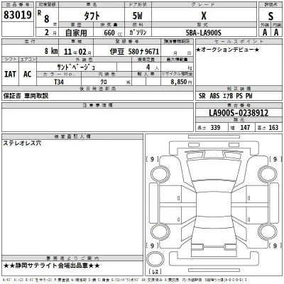 Daihatsu TAFT