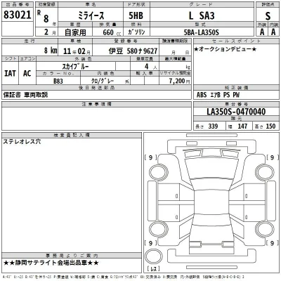 Daihatsu MIRA E S