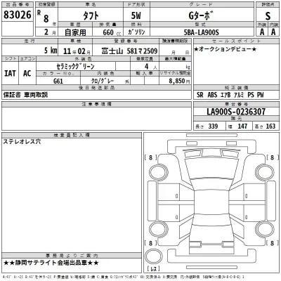 Daihatsu TAFT