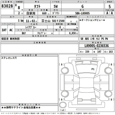 Daihatsu TAFT