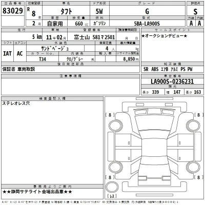 Daihatsu TAFT