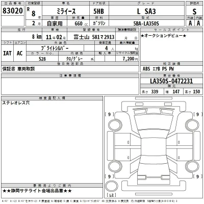 Daihatsu MIRA E S
