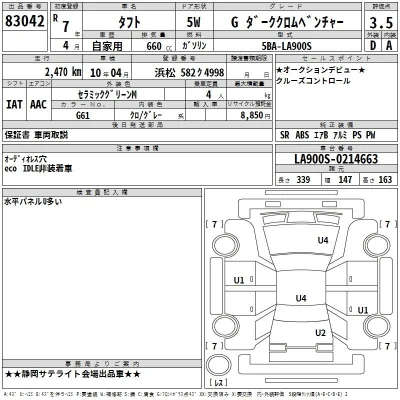 Daihatsu TAFT