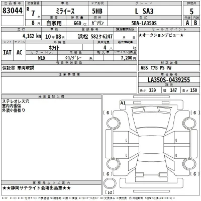 Daihatsu MIRA E S